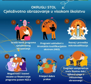 Cjeloživotno obrazovanje u visokom školstvu Cjeloživotno obrazovanje u visokom školstvu